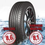 Nankang Sportnex AS-2+ TM- ja Tuulilasi-testimenestys 215/60-17 96 H